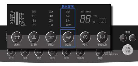 海尔z1269洗衣机单脱水步骤图解,洗衣机单一脱水怎么操作