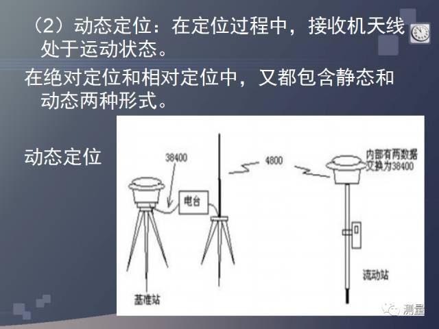 水准仪经纬仪全站仪视频教程,经纬仪水准仪仪器怎么用