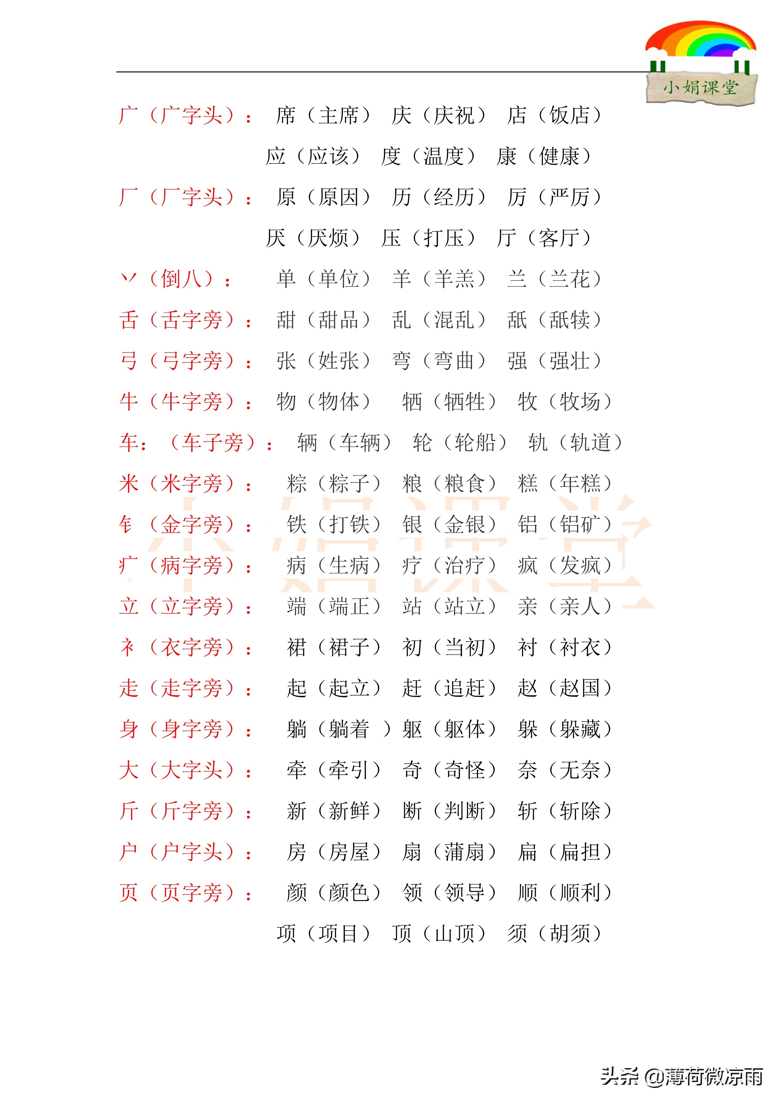 一年级同类偏旁的常见汉字,一年级语文带有偏旁的字有哪些