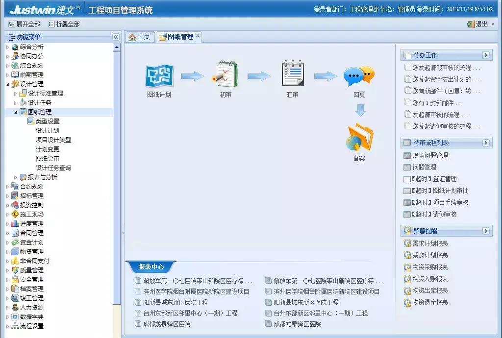 案例分析——广东省广业环保产业集团：春路雨添花，花动一山春色