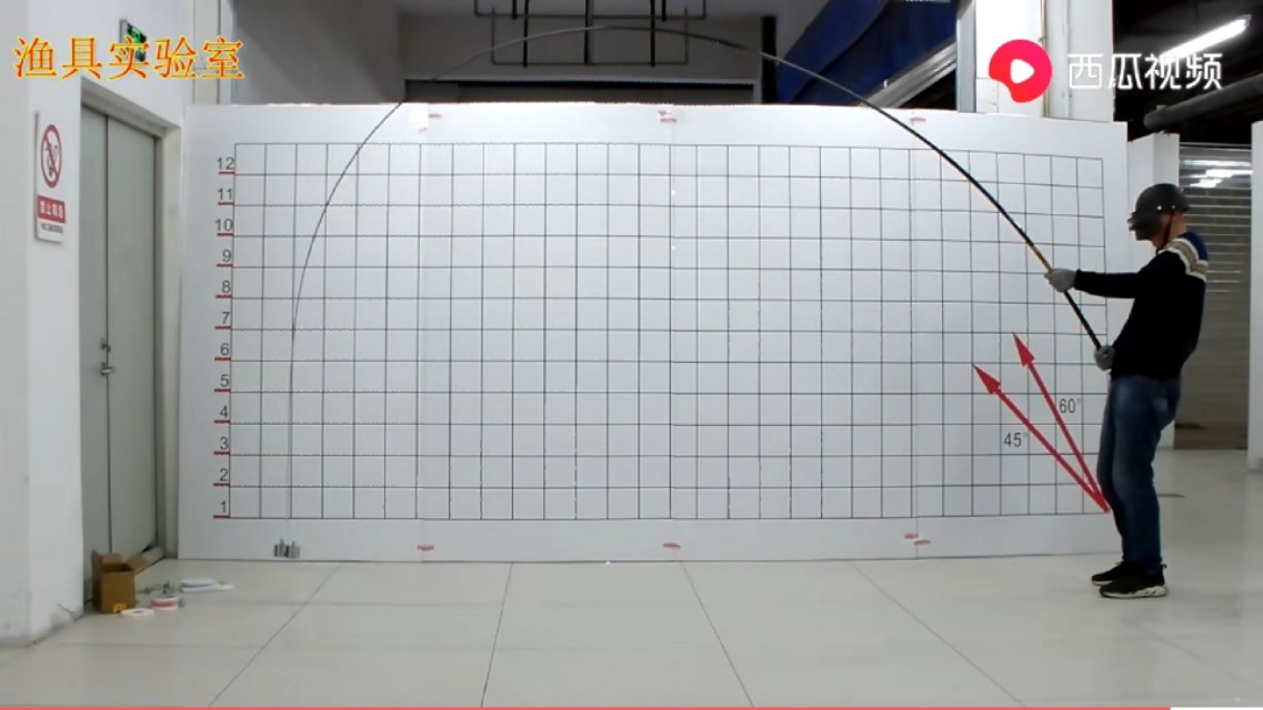 日本人专门针对中国钓友生产的达瓦一击鱼竿真的很香吗？