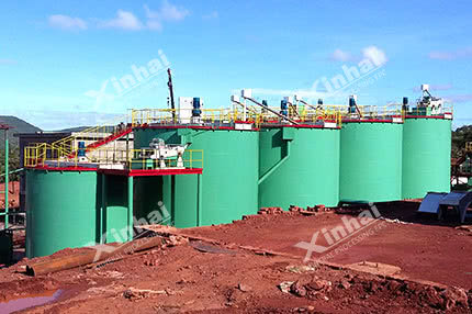 炭浆法提金技术,炭浆法提金工艺流程