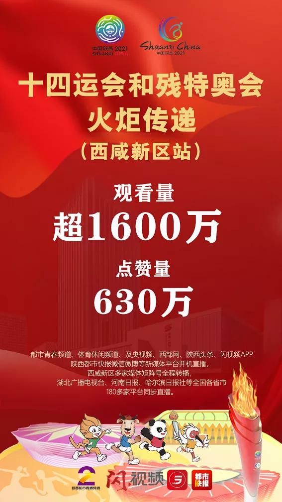 十四运会和残特奥火炬传递,十四运会和残特奥会圣火传递