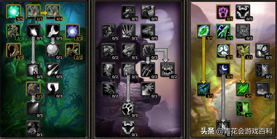 魔兽世界怀旧服pve德鲁伊天赋,魔兽世界怀旧服德鲁伊pvp天赋