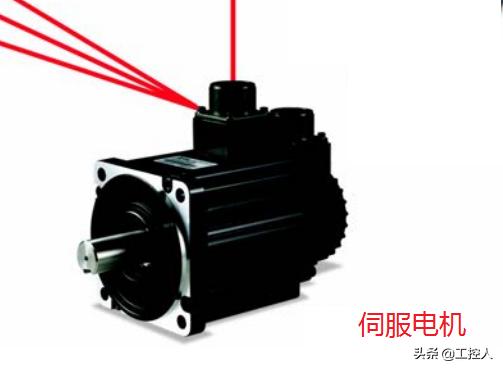 伺服电机定位演示,伺服电机定位控制入门