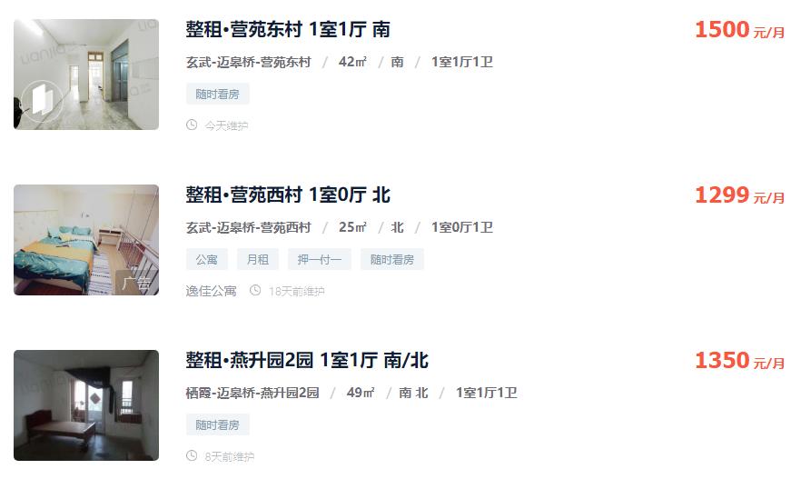 南京租房哪个区租金最高,南京租房热门板块