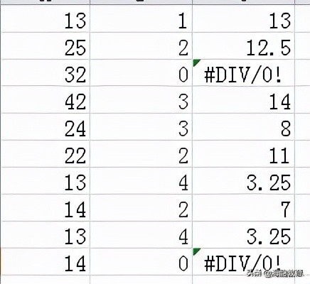 excel除法等于0怎么回事,excel除法为什么算出为0