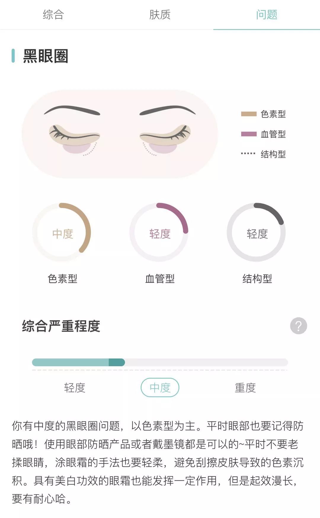 护肤日记用什么眼霜,雅诗兰黛七天日记眼霜