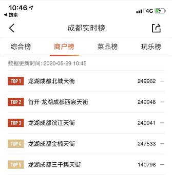 重庆龙湖66天街欢抢节,龙湖天街活动抢券