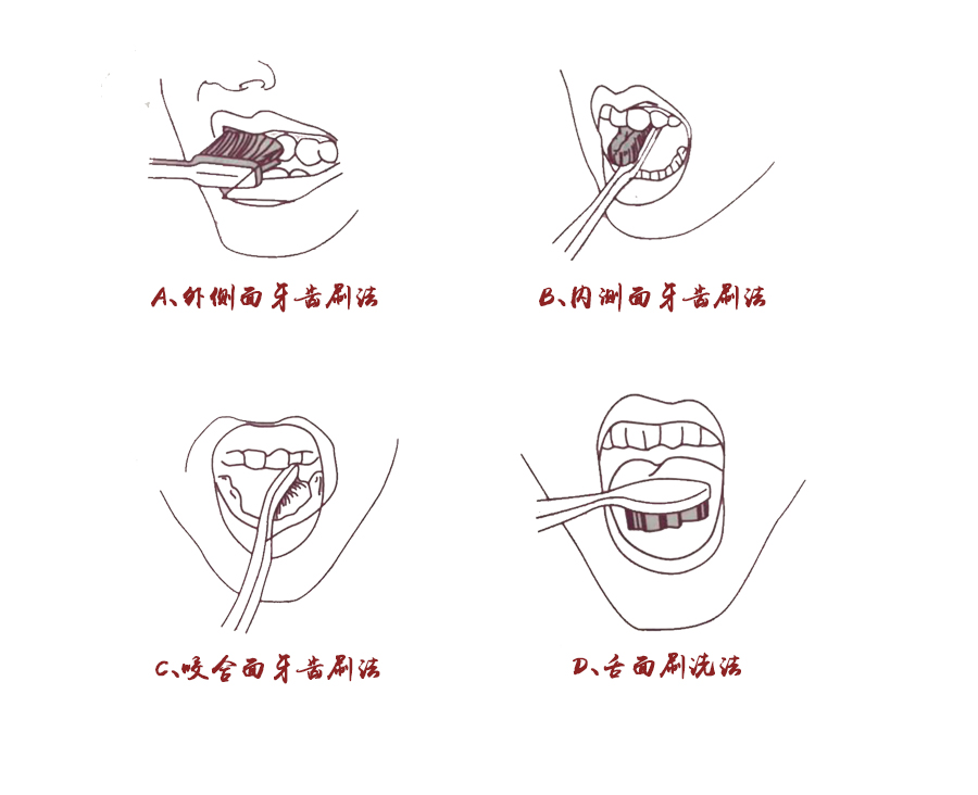 口腔清洁护理水牙线好用吗,用牙线清洁口腔的正确方法