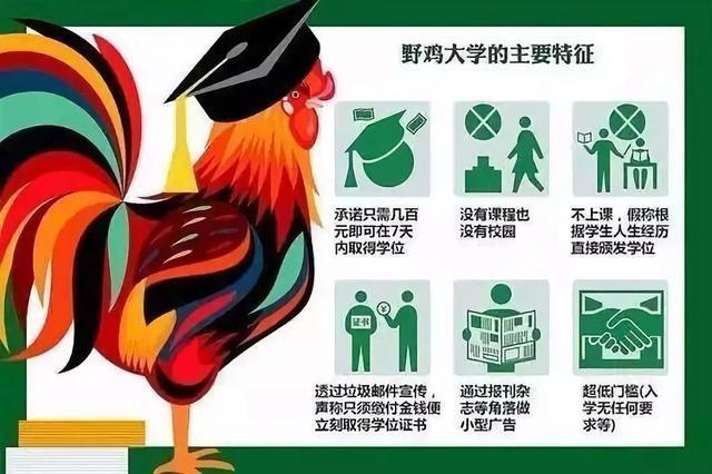 河南声名狼藉的3所野鸡大学，看起来很正规文凭是废纸！别上当