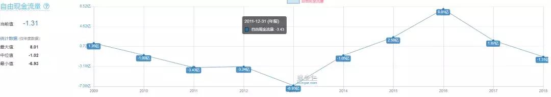 中顺洁柔值得长线持有吗,中顺洁柔市值多少合理