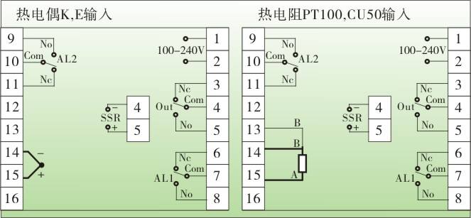 温控表自学习,温控技术哪里可学