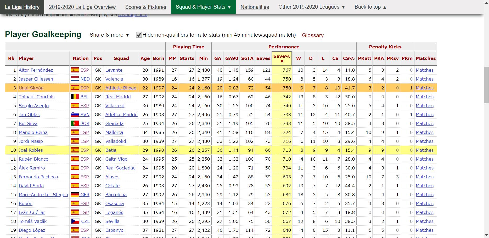 谁人执剑护山河(中)——星途艰难