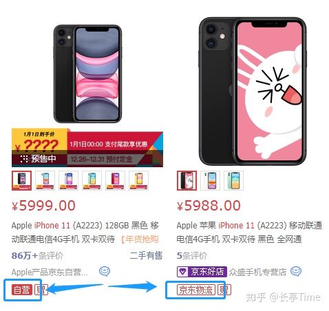 2020年七月手机怎么选,最新手机选购指南