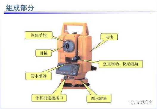 经纬仪全站仪测量教程,经纬仪全站仪水准仪各自的作用