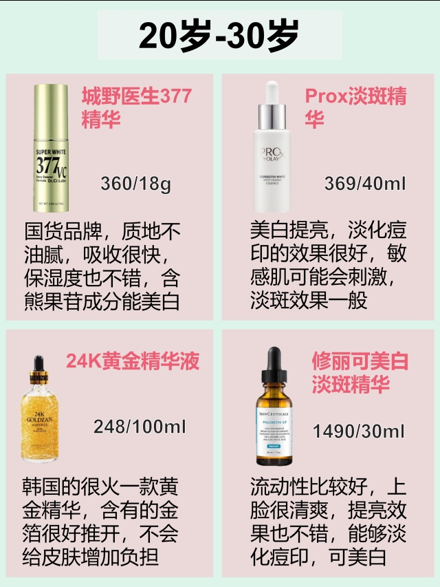 哪款祛斑精华效果最好,什么大牌美白祛斑精华好用