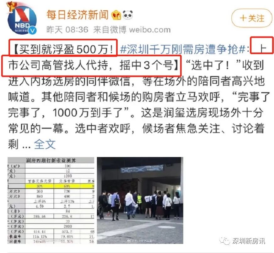 楼市年度榜单,楼市十大言论