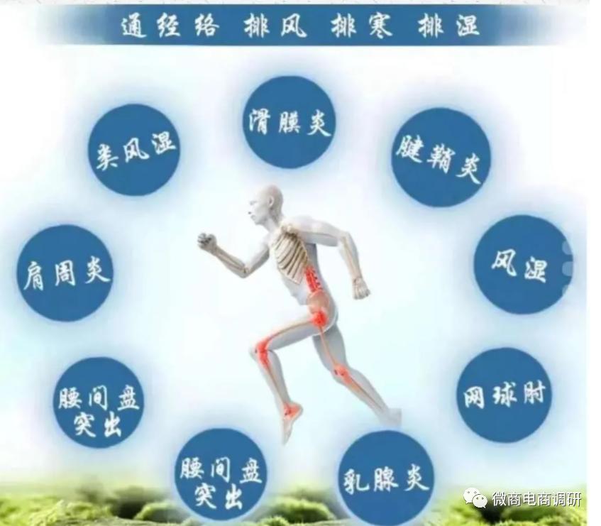 权健一德初秀霞照片,从权健到多特的球员