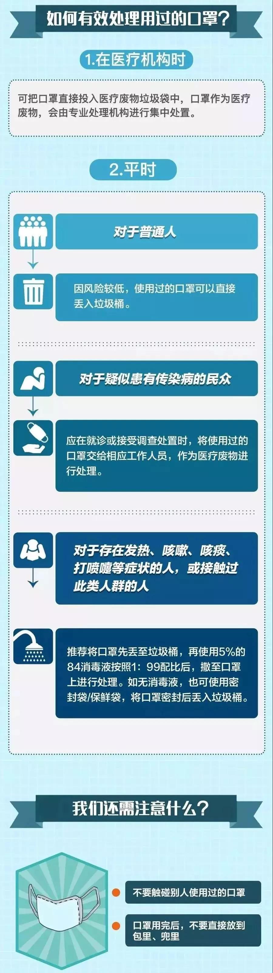 宣传预防新冠病毒的知识,红桥疫情防控措施
