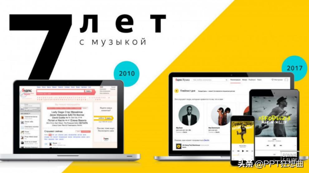 俄罗斯ppt制作,关于俄罗斯的ppt制作