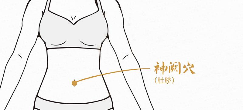 治疗脾胃可以艾灸哪个穴位,艾灸治疗脾胃的穴位