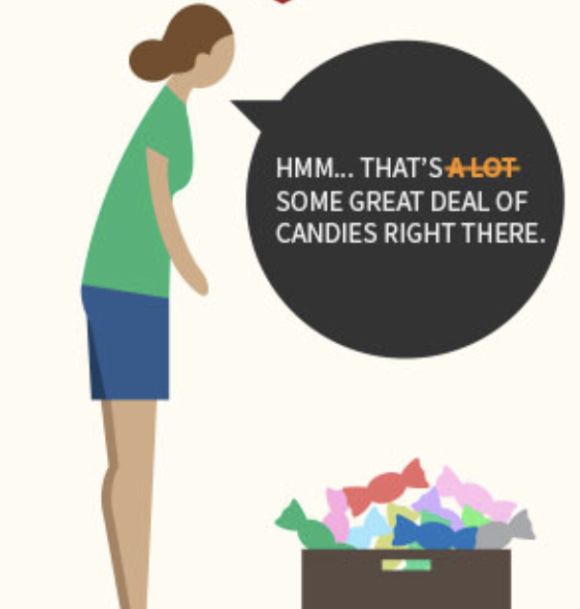 雅思中国考生普遍问题,雅思写作的困难以及如何解决