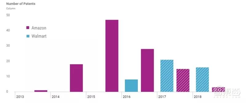 2019零售业的发展趋势,我国零售业的现状及面临的挑战