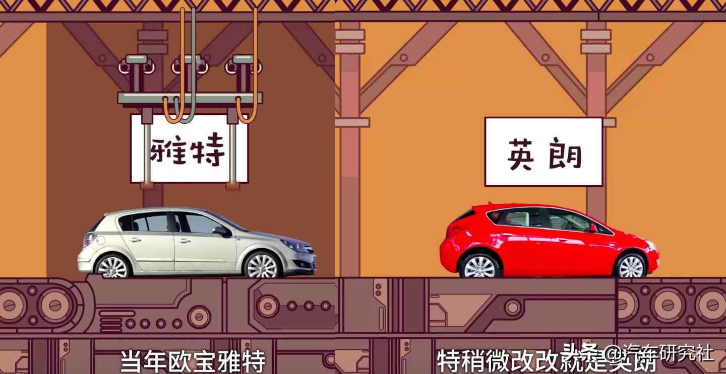 美国别克现状,美国别克引进时间