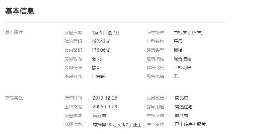 北京朝阳二手房最好小区排名,北京二手房指导价96个小区名单