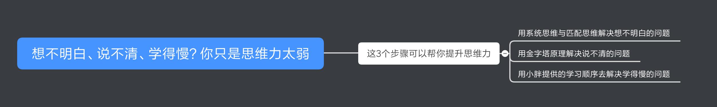 一开始学习就思维迟缓,学太久了感觉思维缓慢了怎么改善