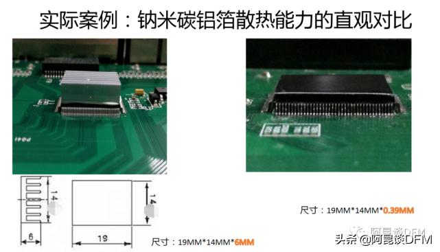 阿昆聊电子产品里能屈能伸的散热材料-导热硅胶片
