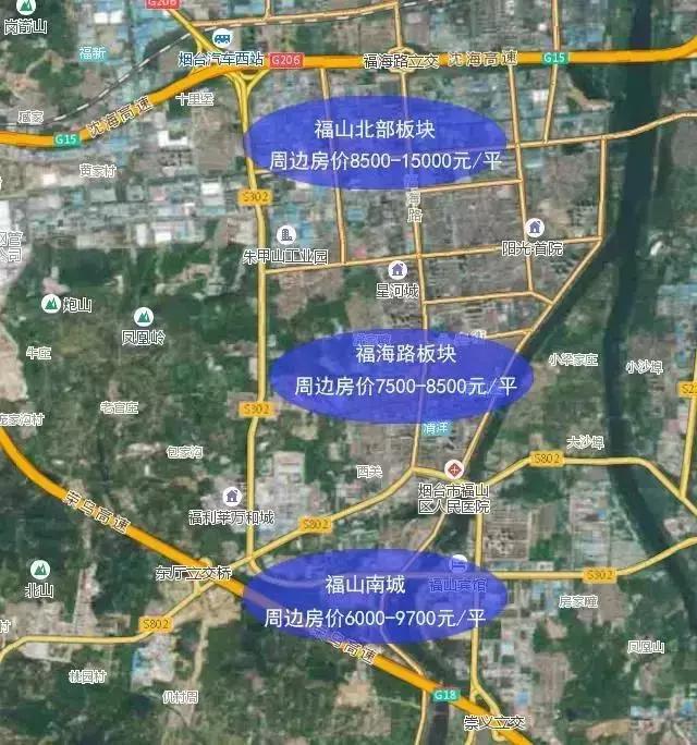 烟台楼市大招,烟台福山房价未来5年预言