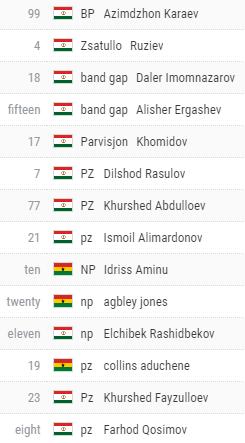 塔吉克斯坦联赛,足球联赛直播中国vs塔吉克斯坦