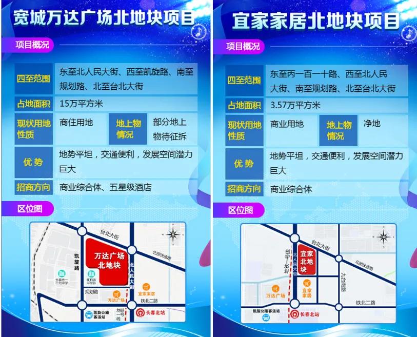 汽修与建材齐飞，带你重新认识长春最“恨铁不成钢”的二环