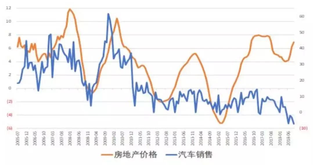央行释放的楼市信号,关于楼市央行释放重磅信号
