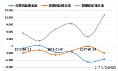 北控水务污水处理厂都有哪些,北控水务每天污水处理量