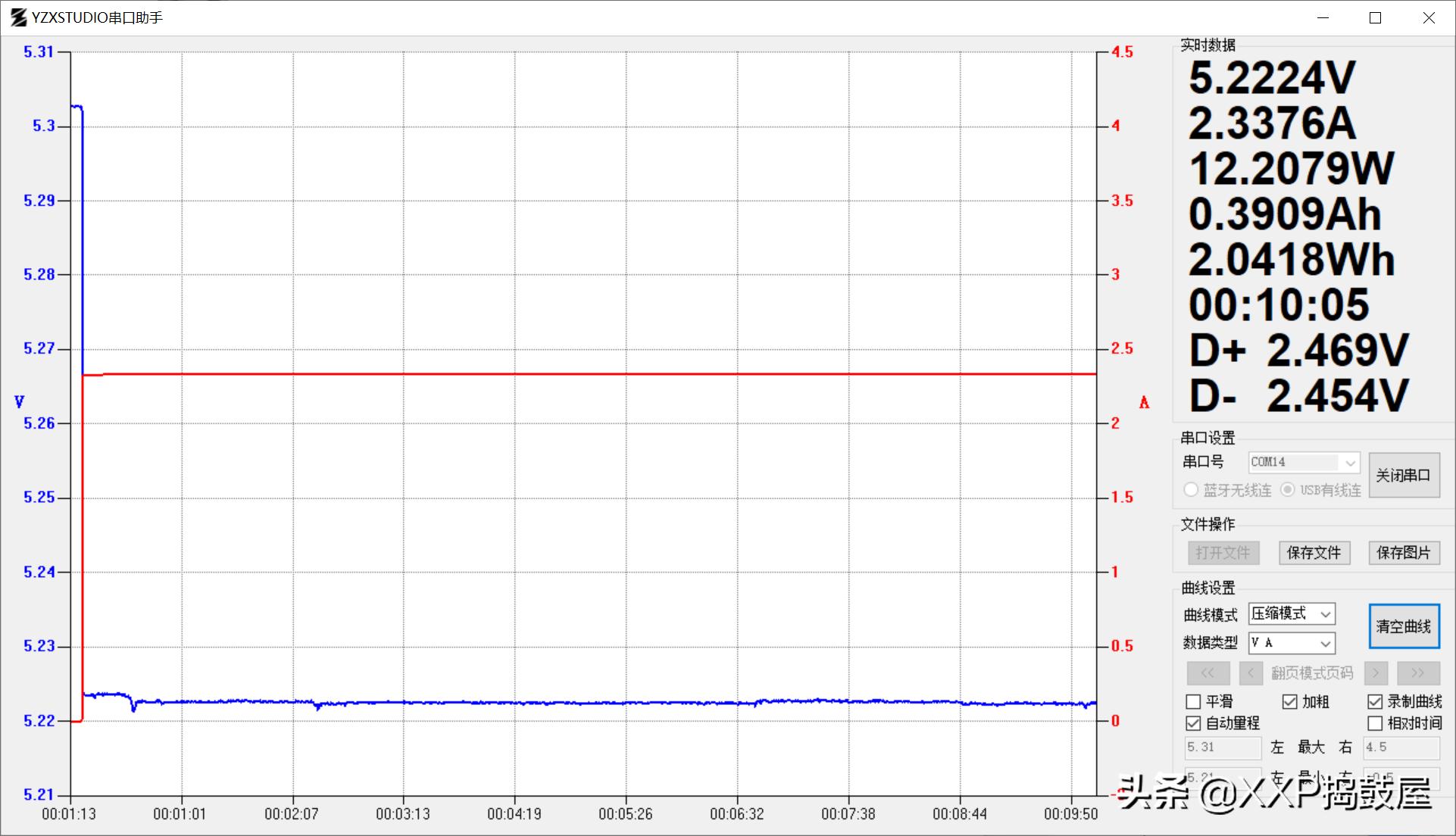如何挑选苹果数据线,anker数据线和苹果原装数据线区别