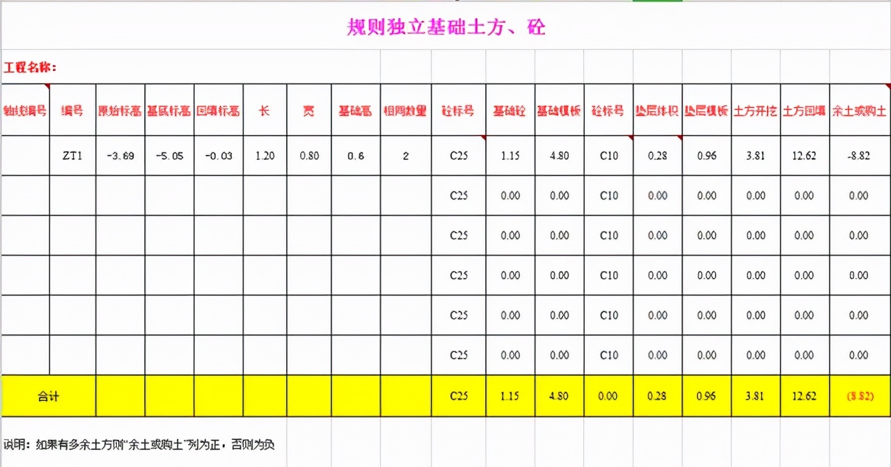 造价员一年工作经验能拿到多少钱,造价员真的越老越吃香吗