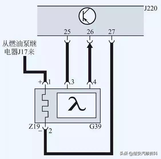 氧传感器学习视频教程,氧传感器学习测试