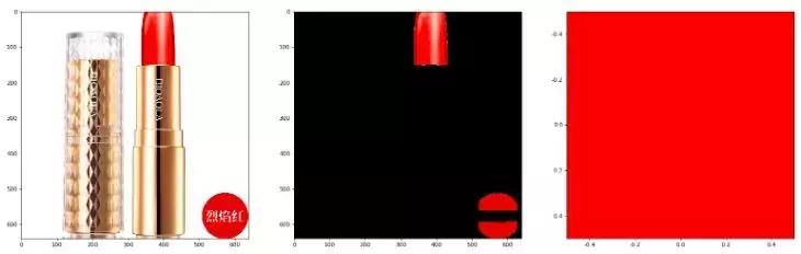 千万不要跟直男说这些话,千万不要和直男聊天