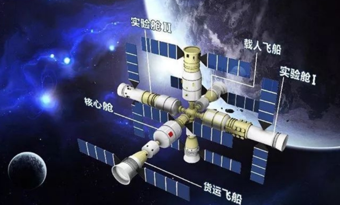16个国家联合制造空间站,天宫空间站能做哪些实验