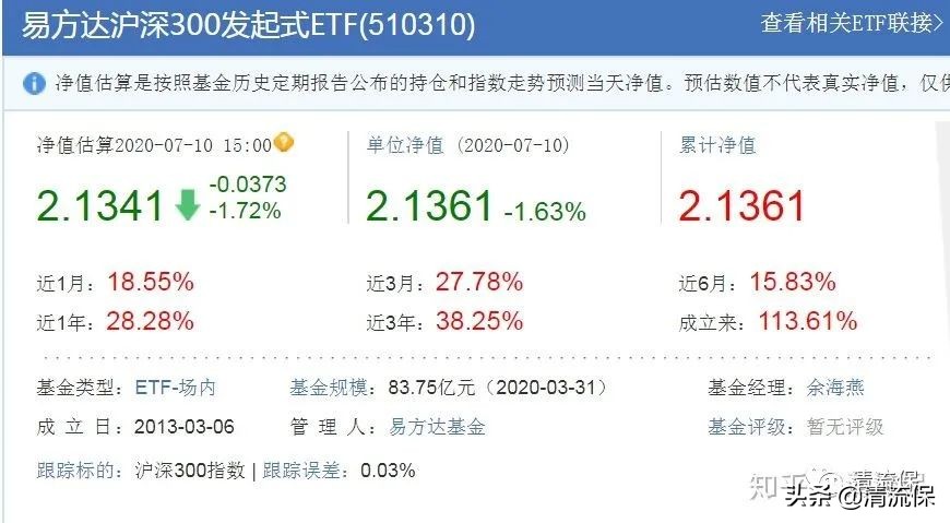 债券型基金适合长期投资吗,值得长期投资的债券基金