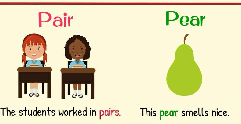 英语的同音异义词是什么意思,英语同音同形异义词概念