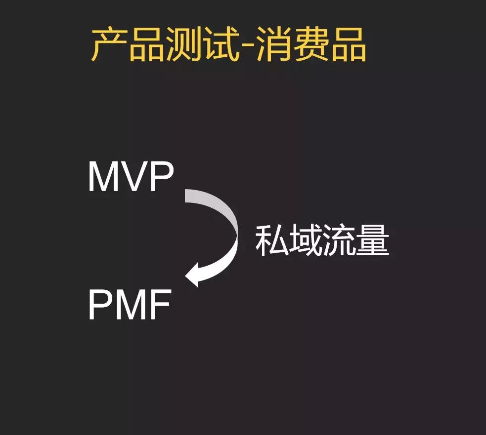 私域流量变现是下一个风口吗,2020年了你还不学私域流量赚钱吗