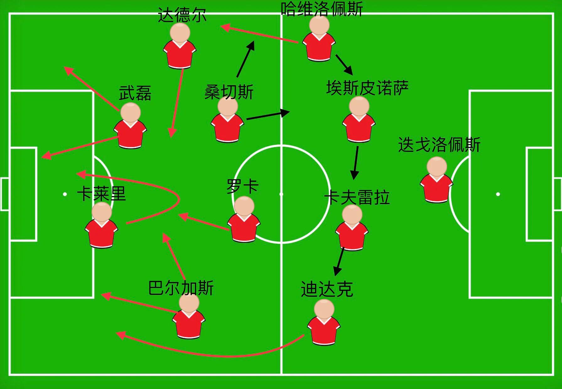 武磊在哪个西班牙队,武磊在西班牙人是主力前锋吗