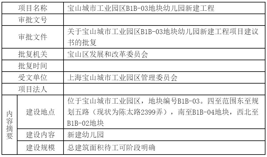 2021年上海新增示范幼儿园一览,上海浦东2018年示范性幼儿园