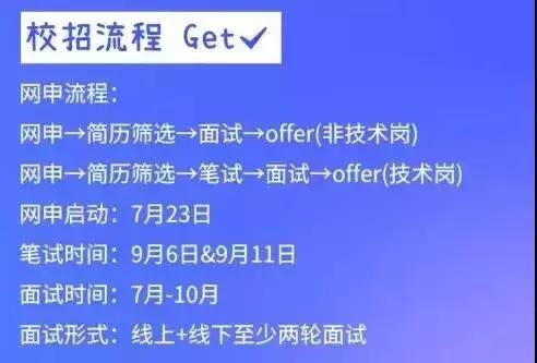 小米集团2020春季全球校园招聘,小米2022全球校园招聘正式启动