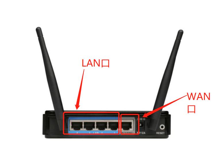 升级千兆宽带网速还是慢,为何升级1000m宽带反而网速慢