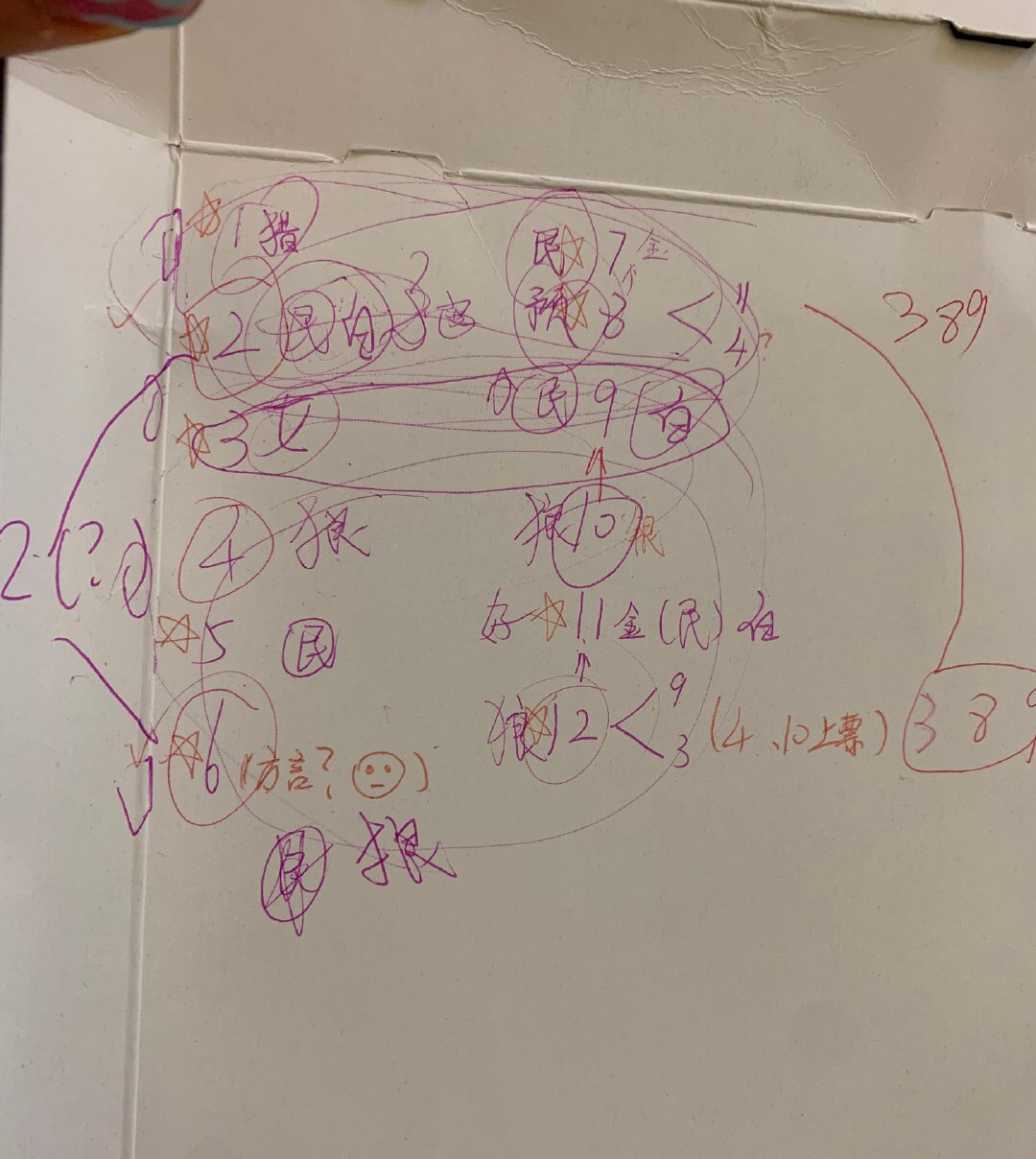 杨超越吐槽圈内人,杨超越吐槽明星